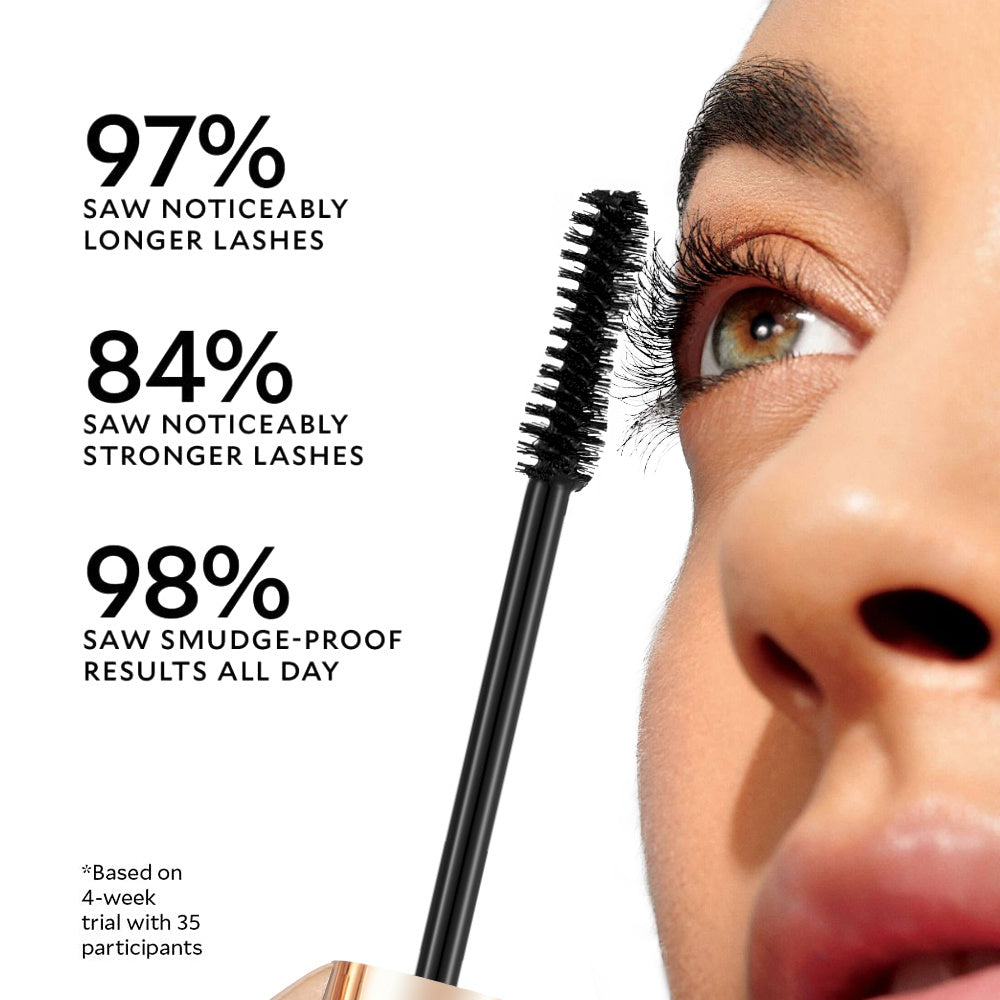 Orvelia Milano × PHOFAY — Infinite Volume Mascara